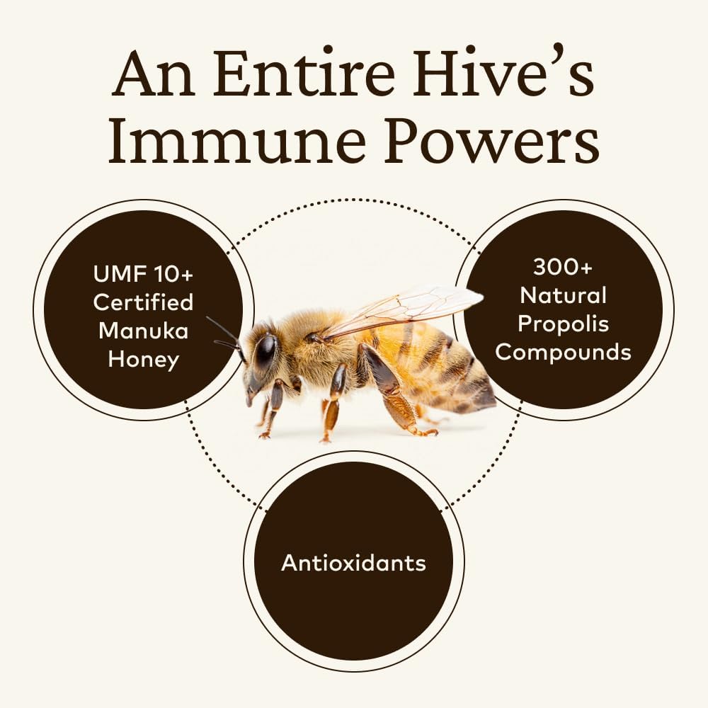 Comvita Propolis High Strength Oral Spray 20ml Contains Manuka Honey