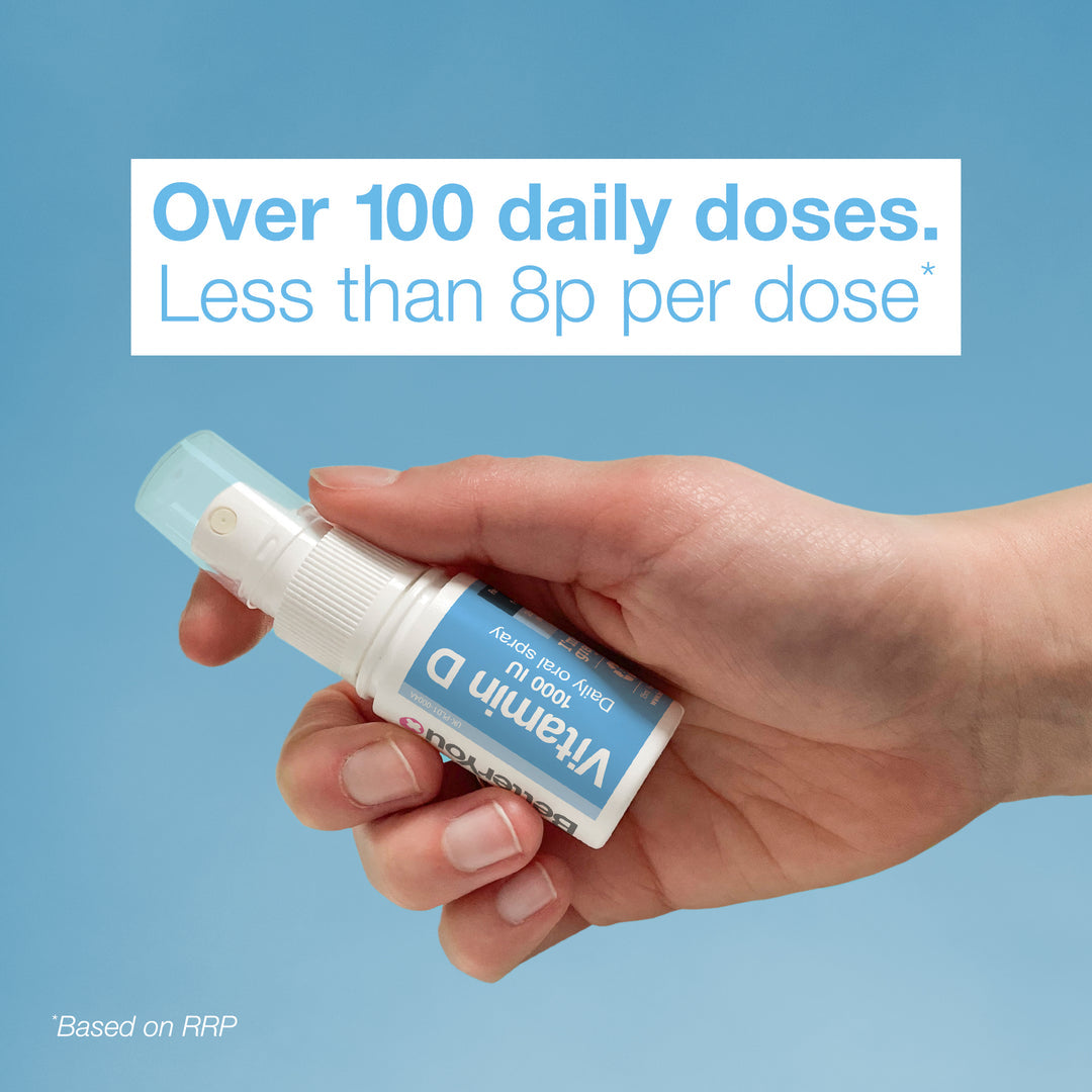 BetterYou Vitamin D 1000 IU Vitamin D3 Supplement Expriry date 03.2024