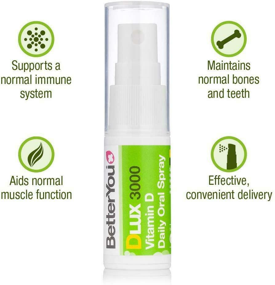 Better You Wellness Pack: Vitamin B12, Vitamin DLux3000, MultiVit Oral - 3 Sprays