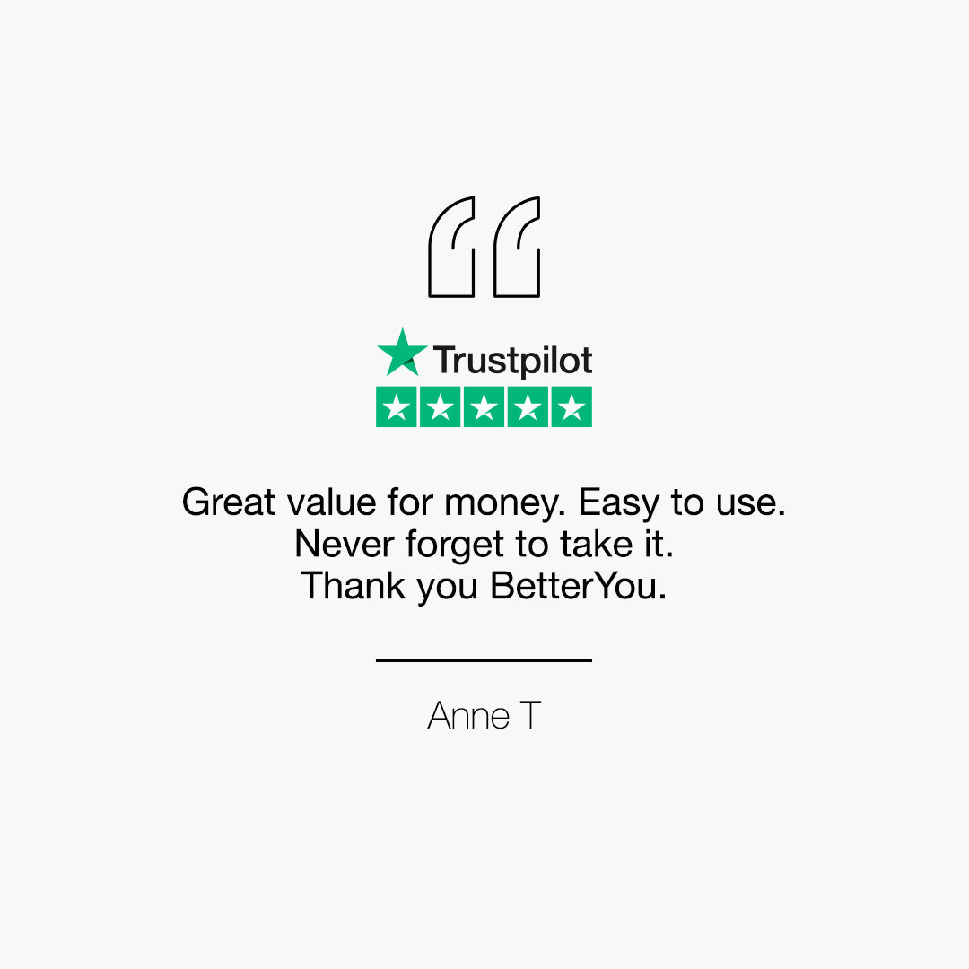 BetterYou MultiVit Oral spray 25ml