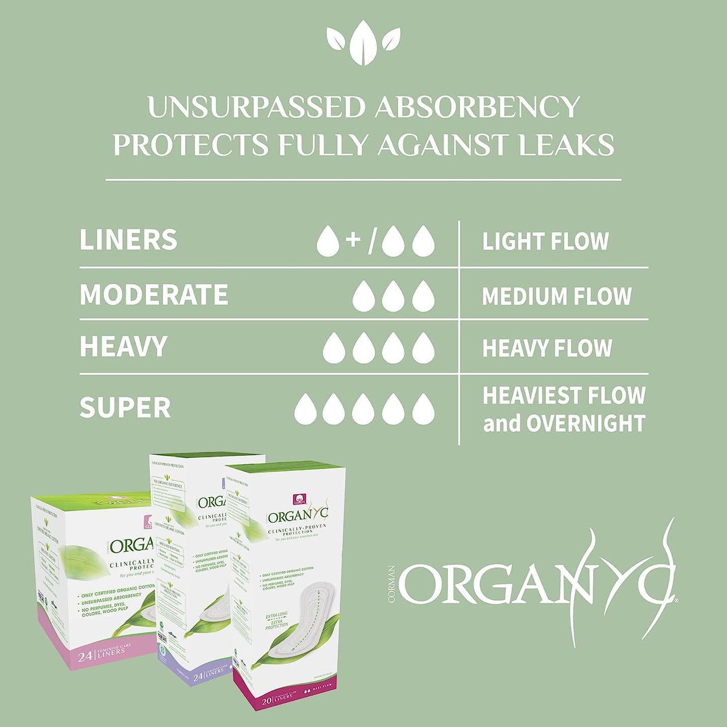 Organyc Organic Cotton Panty-liners Light Flow box 24 Pack of 2